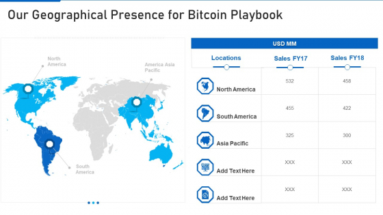 Cryptocurrency Investment Playbook Our Geographical Presence For Bitcoin Playbook Professional PDF
