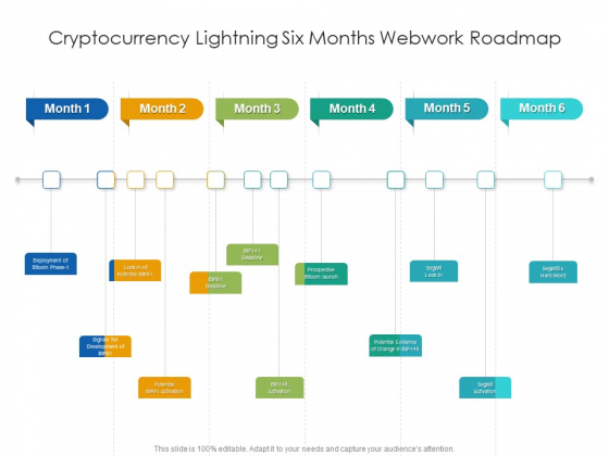 Cryptocurrency Lightning Six Months Webwork Roadmap Themes Cryptocurrency Lightning Six Months Webwork Roadmap Themes