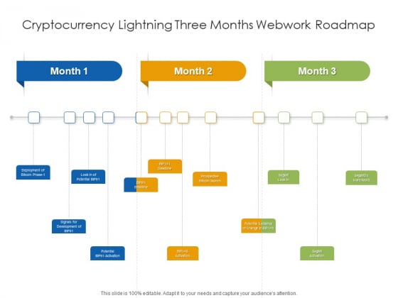 Cryptocurrency Lightning Three Months Webwork Roadmap Designs