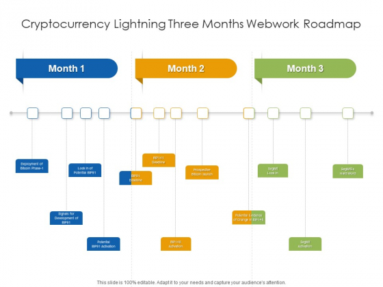Cryptocurrency Lightning Three Months Webwork Roadmap Designs Cryptocurrency Lightning Three Months Webwork Roadmap Designs