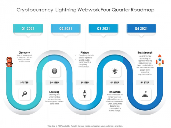 Cryptocurrency Lightning Webwork Four Quarter Roadmap Professional Cryptocurrency Lightning Webwork Four Quarter Roadmap Professional