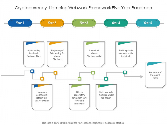 Cryptocurrency Lightning Webwork Framework Five Year Roadmap Clipart Cryptocurrency Lightning Webwork Framework Five Year Roadmap Clipart