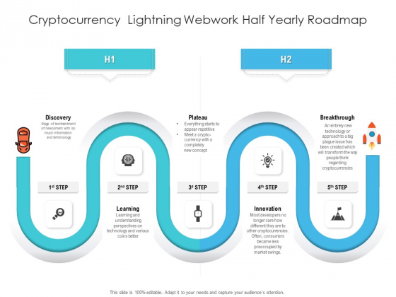 Cryptocurrency Lightning Webwork Half Yearly Roadmap Infographics Cryptocurrency Lightning Webwork Half Yearly Roadmap Infographics