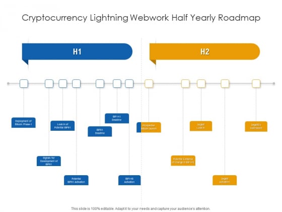 Cryptocurrency Lightning Webwork Half Yearly Roadmap Themes