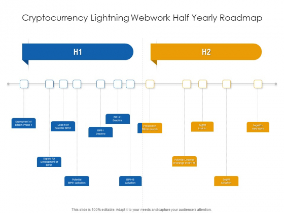 Cryptocurrency Lightning Webwork Half Yearly Roadmap Themes Cryptocurrency Lightning Webwork Half Yearly Roadmap Themes