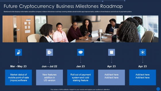 Cryptocurrency Pre Seed Stage Future Cryptocurrency Business Milestones Roadmap Graphics PDF