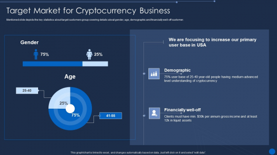 Cryptocurrency Pre Seed Stage Target Market For Cryptocurrency Business Graphics PDF Cryptocurrency Pre Seed Stage Target Market For Cryptocurrency Business Graphics PDF