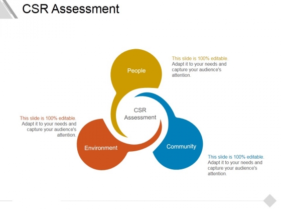 Csr Assessment Ppt PowerPoint Presentation Ideas Brochure Csr Assessment Ppt PowerPoint Presentation Ideas Brochure