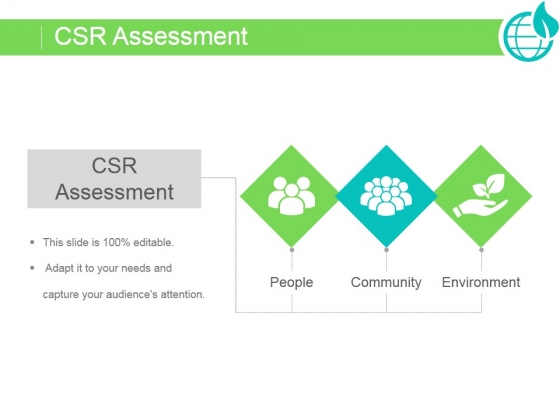 assess the corporate social responsibility of assess the corporate social responsibility of