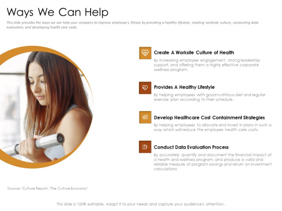 Cultivating The Wellbeing Culture In Organization Ways We Can Help Download PDF Cultivating The Wellbeing Culture In Organization Ways We Can Help Download PDF