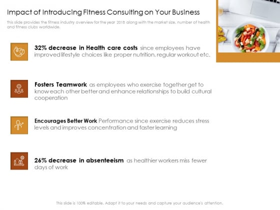 Cultivating Wellbeing Culture Organization Impact Of Introducing Fitness Consulting On Your Business Ideas PDF Cultivating Wellbeing Culture Organization Impact Of Introducing Fitness Consulting On Your Business Ideas PDF