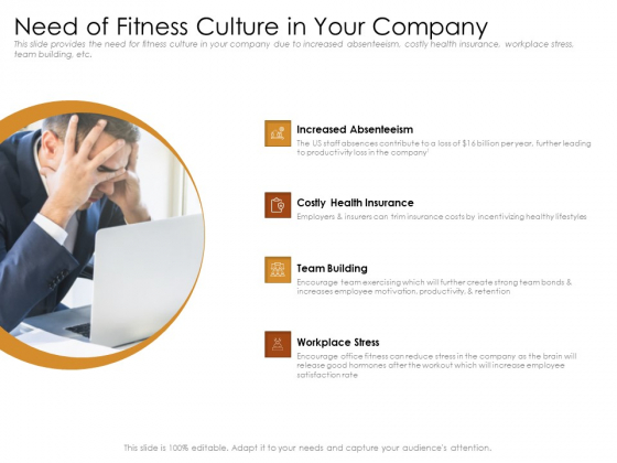 Cultivating Wellbeing Culture Organization Need Of Fitness Culture In Your Company Summary PDF Cultivating Wellbeing Culture Organization Need Of Fitness Culture In Your Company Summary PDF