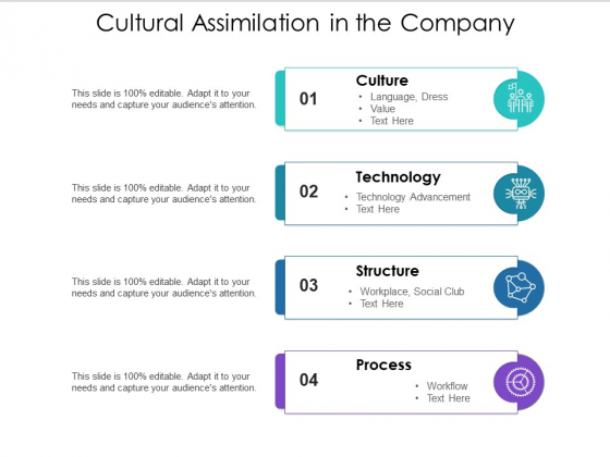 Cultural Assimilation In The Company Ppt PowerPoint Presentation Summary Mockup PDF Cultural Assimilation In The Company Ppt PowerPoint Presentation Summary Mockup PDF