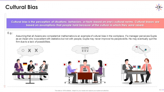 Cultural Bias At Workplace And Ways To Minimize It Training Ppt Cultural Bias At Workplace And Ways To Minimize It Training Ppt