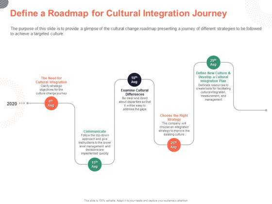 Cultural Integration In Company Define A Roadmap For Cultural Integration Journey Ppt PowerPoint Presentation Icon Sample PDF Cultural Integration In Company Define A Roadmap For Cultural Integration Journey Ppt PowerPoint Presentation Icon Sample PDF