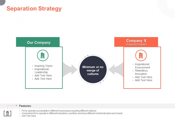 Cultural Integration In Company Separation Strategy Ppt PowerPoint Presentation Portfolio Visuals PDF Cultural Integration In Company Separation Strategy Ppt PowerPoint Presentation Portfolio Visuals PDF