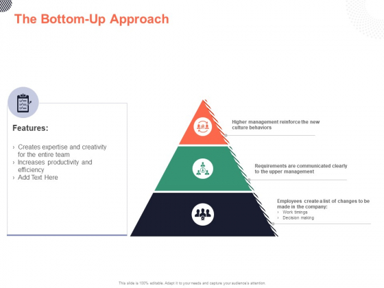 Cultural Integration In Company The Bottom Up Approach Ppt PowerPoint Presentation File Slides PDF Cultural Integration In Company The Bottom Up Approach Ppt PowerPoint Presentation File Slides PDF