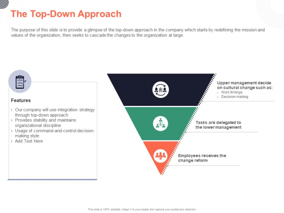 Cultural Integration In Company The Top Down Approach Ppt PowerPoint Presentation Icon Aids PDF Cultural Integration In Company The Top Down Approach Ppt PowerPoint Presentation Icon Aids PDF
