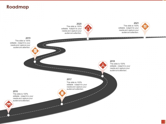 Cultural Intelligence Importance Workplace Productivity Roadmap Demonstration PDF Cultural Intelligence Importance Workplace Productivity Roadmap Demonstration PDF