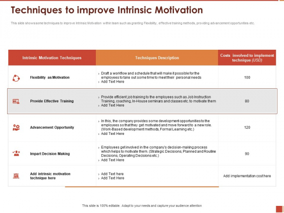 Cultural Intelligence Importance Workplace Productivity Techniques To Improve Intrinsic Motivation Topics PDF