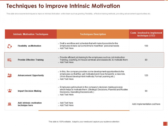 Cultural Intelligence Importance Workplace Productivity Techniques To Improve Intrinsic Motivation Topics PDF Cultural Intelligence Importance Workplace Productivity Techniques To Improve Intrinsic Motivation Topics PDF