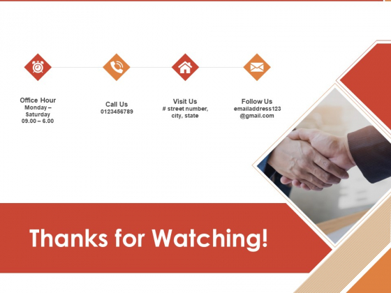 Cultural Intelligence Importance Workplace Productivity Thanks For Watching Structure PDF Cultural Intelligence Importance Workplace Productivity Thanks For Watching Structure PDF