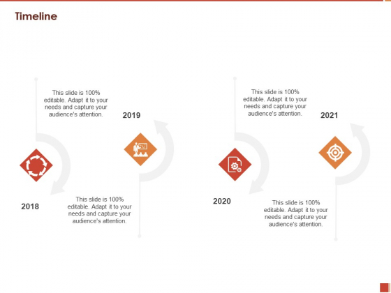 Cultural Intelligence Importance Workplace Productivity Timeline Sample PDF Cultural Intelligence Importance Workplace Productivity Timeline Sample PDF
