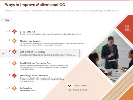 Cultural Intelligence Importance Workplace Productivity Ways To Improve Motivational CQ Inspiration PDF