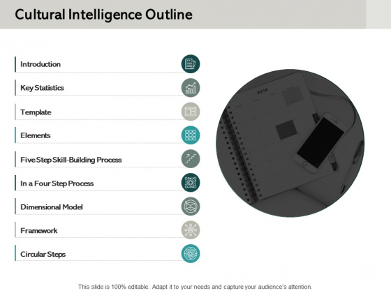 Cultural Intelligence Outline Ppt PowerPoint Presentation Infographics Summary Cultural Intelligence Outline Ppt PowerPoint Presentation Infographics Summary