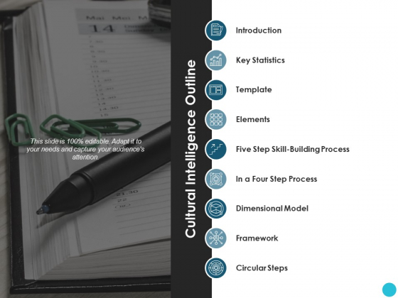 Cultural Intelligence Outline Ppt PowerPoint Presentation Portfolio Master Slide Cultural Intelligence Outline Ppt PowerPoint Presentation Portfolio Master Slide