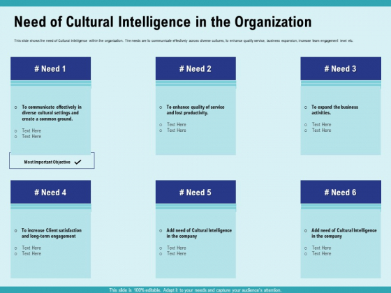 Cultural Intelligence Productive Team Enhanced Interaction Need Of Cultural Intelligence In The Organization Topics PDF Cultural Intelligence Productive Team Enhanced Interaction Need Of Cultural Intelligence In The Organization Topics PDF
