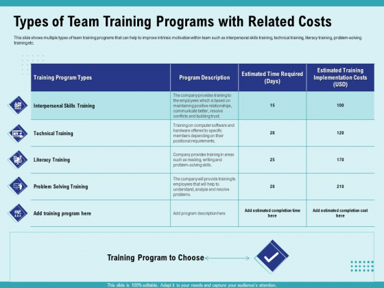 Cultural Intelligence Productive Team Enhanced Interaction Types Of Team Training Programs With Related Costs Introduction PDF Cultural Intelligence Productive Team Enhanced Interaction Types Of Team Training Programs With Related Costs Introduction PDF