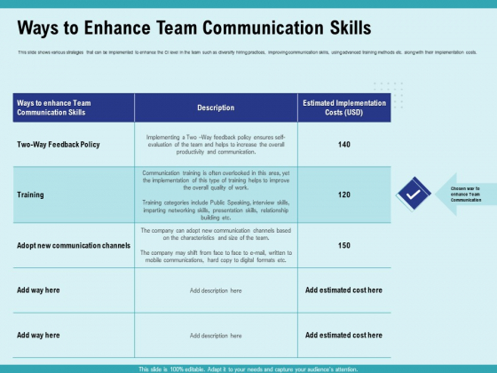 Cultural Intelligence Productive Team Enhanced Interaction Ways To Enhance Team Communication Skills Slides PDF Cultural Intelligence Productive Team Enhanced Interaction Ways To Enhance Team Communication Skills Slides PDF