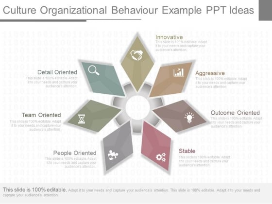 Culture Organizational Behaviour Example Ppt Ideas Culture Organizational Behaviour Example Ppt Ideas