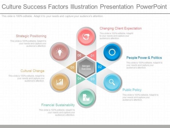 Culture Success Factors Illustration Presentation Powerpoint Culture Success Factors Illustration Presentation Powerpoint