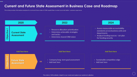 Current And Future State Assessment In Business Case And Roadmap Download PDF