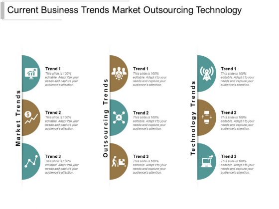 Current Business Trends Market Outsourcing Technology Ppt Powerpoint Presentation Pictures Ideas