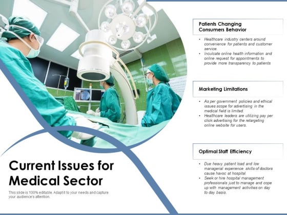 Current Issues For Medical Sector Ppt PowerPoint Presentation Gallery Microsoft PDF Current Issues For Medical Sector Ppt PowerPoint Presentation Gallery Microsoft PDF
