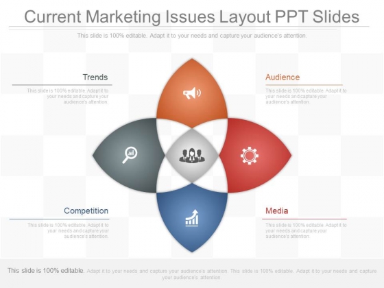 Current Marketing Issues Layout Ppt Slides Current Marketing Issues Layout Ppt Slides