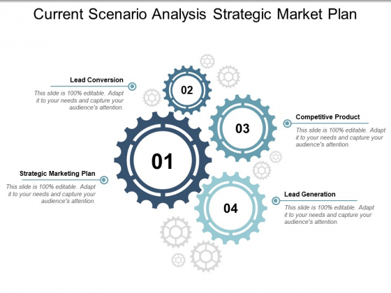 Current Scenario Analysis Strategic Market Plan Ppt Powerpoint Presentation Summary Smartart