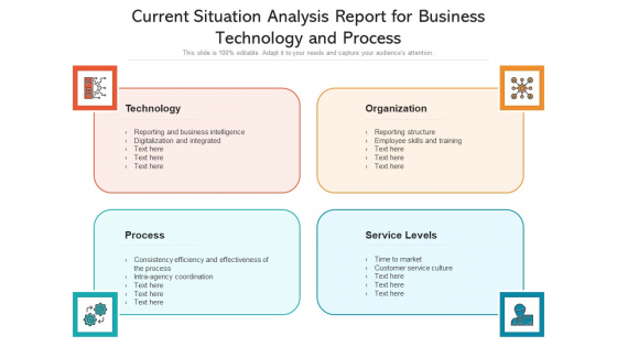 Current Situation Analysis Report For Business Technology And Process Ppt Styles Graphics Example PDF Current Situation Analysis Report For Business Technology And Process Ppt Styles Graphics Example PDF