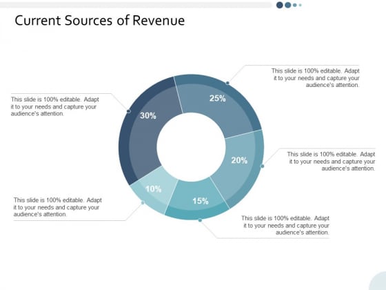Current Sources Of Revenue Ppt PowerPoint Presentation Slides Guide Current Sources Of Revenue Ppt PowerPoint Presentation Slides Guide