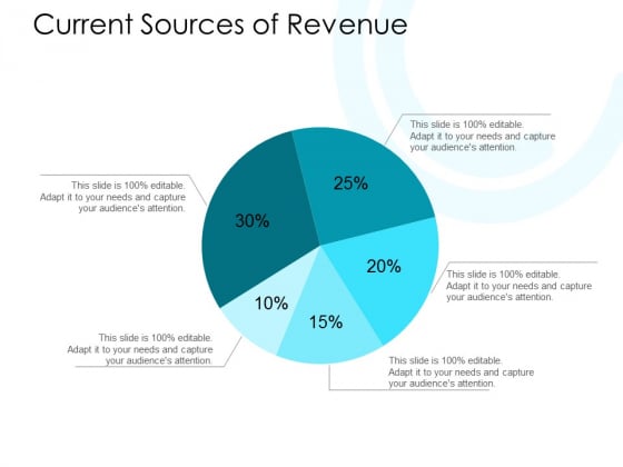Current Sources Of Revenue Ppt PowerPoint Presentation Summary Sample Current Sources Of Revenue Ppt PowerPoint Presentation Summary Sample