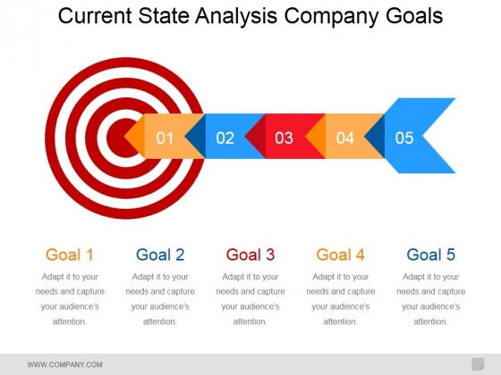 Current State Analysis Company Goals Ppt PowerPoint Presentation Ideas Layout Ideas