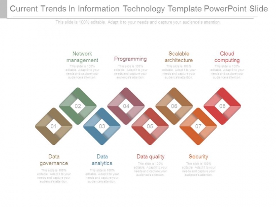 Current Trends In Information Technology Template Powerpoint Slide Current Trends In Information Technology Template Powerpoint Slide