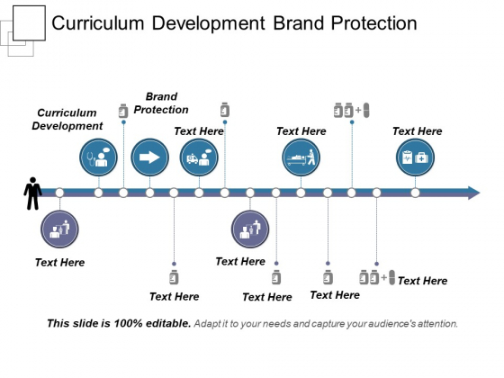 Curriculum Development Brand Protection Ppt PowerPoint Presentation Ideas Curriculum Development Brand Protection Ppt PowerPoint Presentation Ideas