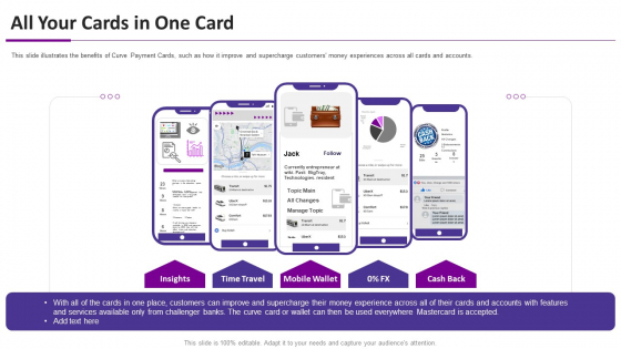 Curve Investor Elevator Pitch Deck All Your Cards In One Card Ppt Professional Outline PDF Curve Investor Elevator Pitch Deck All Your Cards In One Card Ppt Professional Outline PDF