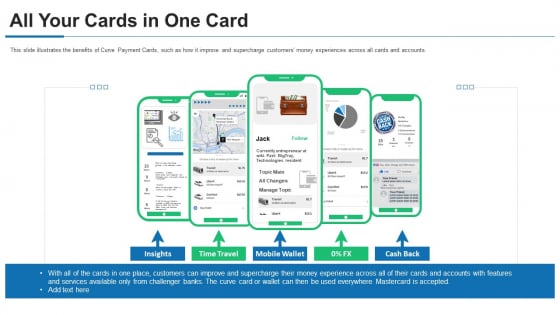 Curve Investor Financing All Your Cards In One Card Ppt PowerPoint Presentation File Slideshow PDF Curve Investor Financing All Your Cards In One Card Ppt PowerPoint Presentation File Slideshow PDF