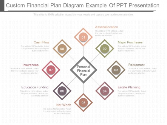 Custom Financial Plan Diagram Example Of Ppt Presentation Custom Financial Plan Diagram Example Of Ppt Presentation