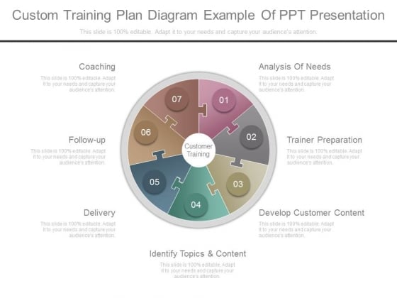 Custom Training Plan Diagram Example Of Ppt Presentation